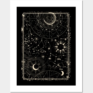 Astral landscape Posters and Art